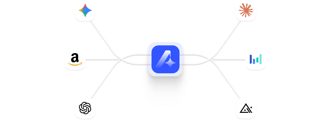 Integrations Map